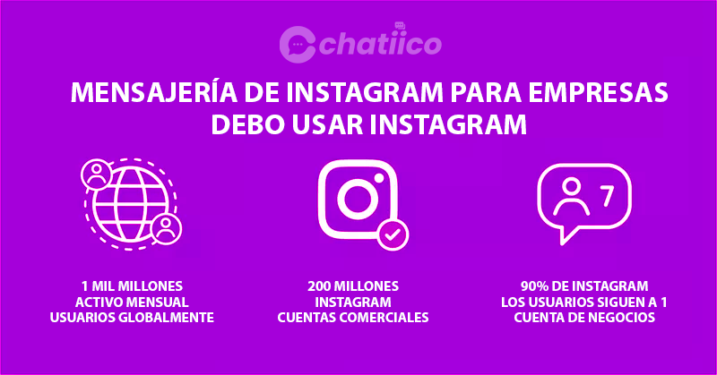 image-18 Todo lo que necesitas saber para configurar una cuenta de Instagram para empresas