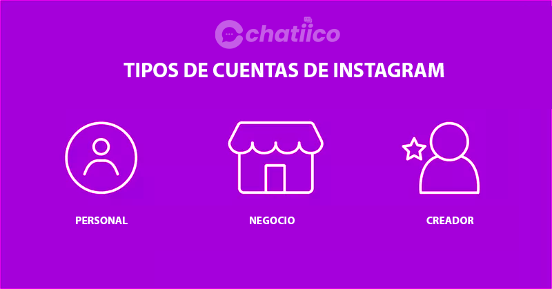 image-22 Todo lo que necesitas saber para configurar una cuenta de Instagram para empresas